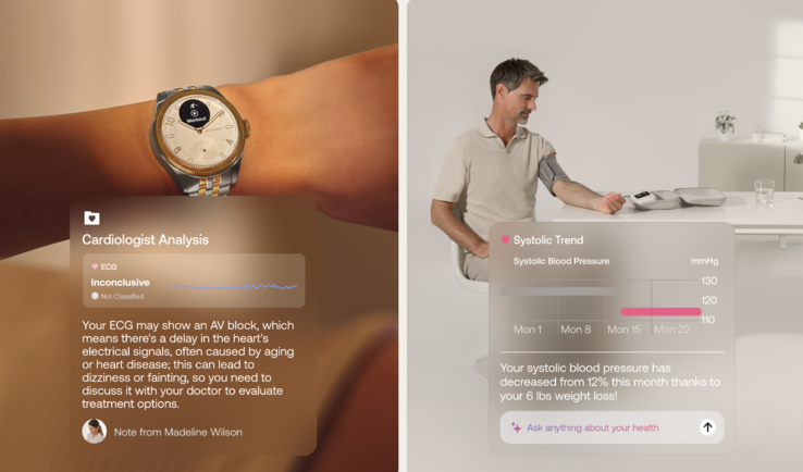 El objetivo de Withings Intelligence es proporcionar información de gran alcance. (Fuente de la imagen: Withings)