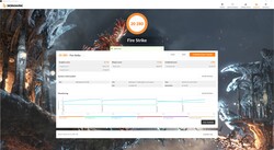 3DMark Fire Strike (GPU + 100 MHz, VRAM + 35 MHz)