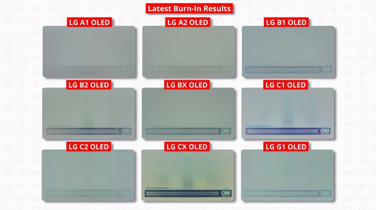El quemado de los OLED puede seguir siendo un problema, pero tardará mucho tiempo en aparecer con un uso normal (Fuente de la imagen: Rtings)