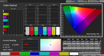 CalMAN espacio de color DCI P3