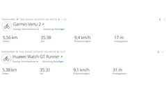 Prueba del GNSS: resumen