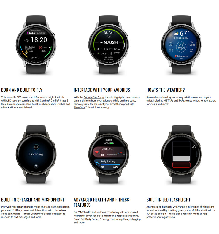 (Fuente de la imagen: Garmin)
