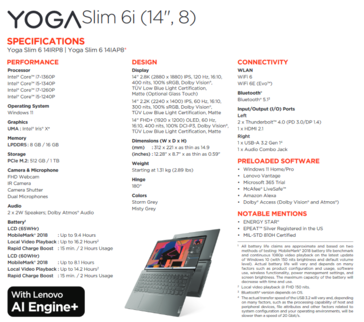 Especificaciones del Lenovo Yoga Slim 6i