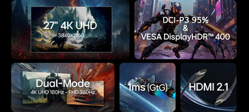 Principales características del monitor para juegos (Fuente de la imagen: LG)