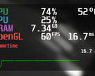 MangoHud proporciona a los jugadores de Linux información útil como FPS, carga del sistema y temperaturas del hardware (Imagen: GitHub).