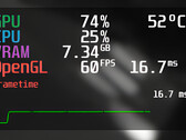 MangoHud proporciona a los jugadores de Linux información útil como FPS, carga del sistema y temperaturas del hardware (Imagen: GitHub).