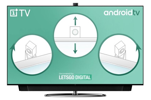 OnePlus TV con cámara emergente giratoria. (Fuente de la imagen: LetsGoDigital)