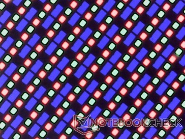 Una matriz de subpíxeles RGB nítida y sin problemas de grano