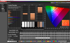 ColorChecker después de la calibración