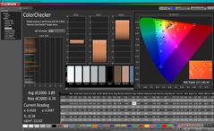 ColorChecker después de la calibración