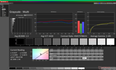 Escala de grises tras la calibración