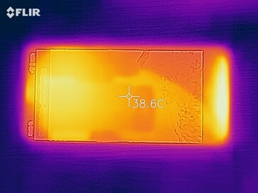 Distribución de calor - arriba