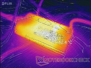 El adaptador de CA después de funcionar con altas cargas durante más de una hora