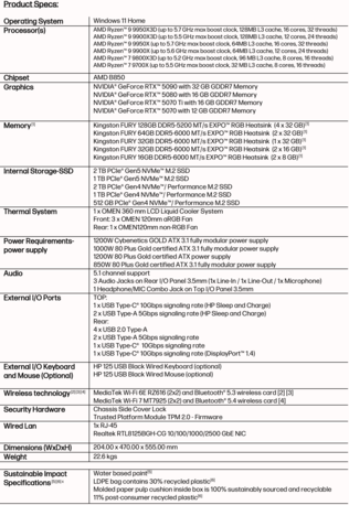 HP Omen Max 45L (GT23-0xxx): Especificaciones. (Fuente de la imagen: HP)