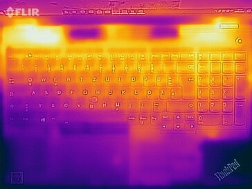 Prueba de esfuerzo de temperaturas superficiales (arriba)