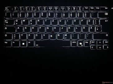 Retroiluminación del teclado