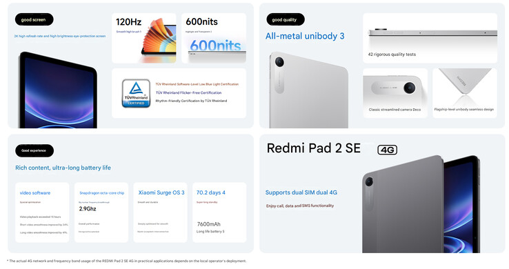 Principales características de la tableta Redmi Pad 2 SE (traducción automática)