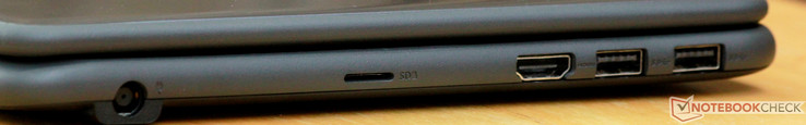 Izquierda: entrada de CC, lector de tarjetas microSD, HDMI, 2x USB 3.0