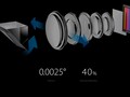 OIS en el conjunto de cámara dual 5X, Galaxy S21 Ultra para conseguir una cámara con zoom 10x