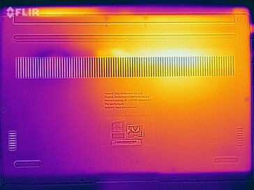 Prueba de tensión de las temperaturas de la superficie (abajo)