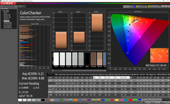 ColorChecker después de la calibración