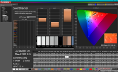 ColorChecker después de la calibración