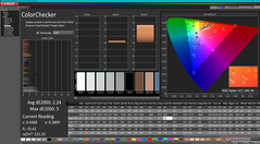 ColorChecker antes de la calibración