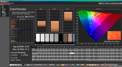 ColorChecker antes de la calibración