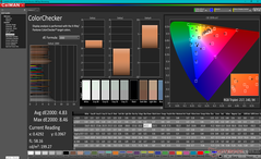 ColorChecker antes de la calibración