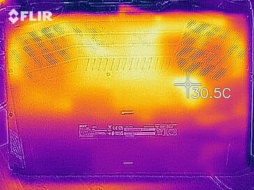 Generación de calor en la parte inferior (en reposo)