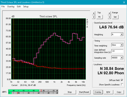 LG Gram 13z980