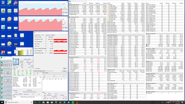 Tensión Prime95 (modo optimizado)