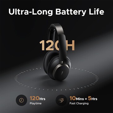 Estos auriculares Bluetooth se anuncian con una batería de larga duración (Fuente de la imagen: Ugreen)