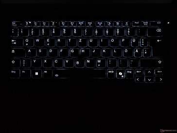 Retroiluminación del teclado