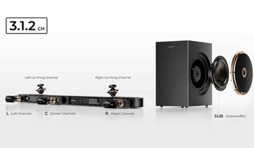 La propia barra de sonido alberga un total de cinco controladores (Fuente de la imagen: Ultimea)