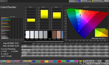 Precisión del color CalMAN