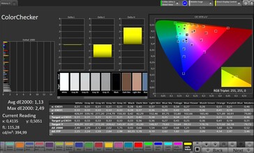 Precisión del color CalMAN