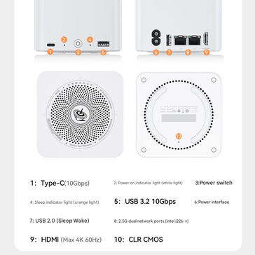 Puertos de conectividad del mini NAS Beelink ME (Fuente de la imagen: Beelink - machine translated)