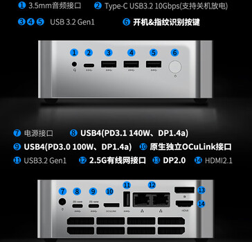 Puertos de conectividad del mini PC (Fuente de la imagen: JD.com)