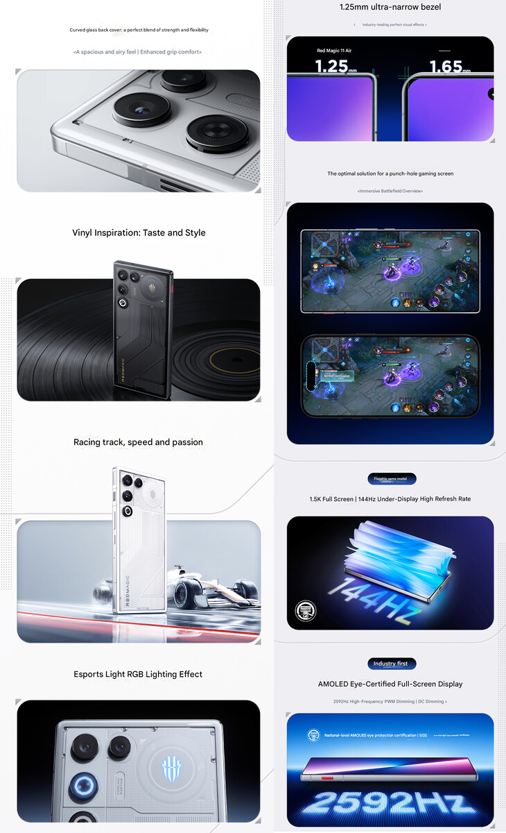 Pantalla y diseño destacados (Fuente de la imagen: RedMagic - machine translated)