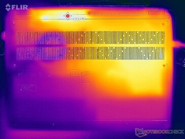 Tensión Prime95+FurMark (abajo)