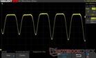 75% de luminosidad: 367.79 Hz