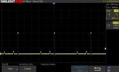 0% de brillo: 2,04 kHz