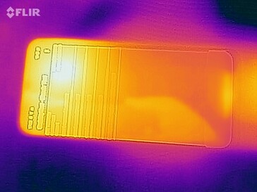 Mapa de calor - frente