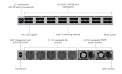 Nuevo conmutador para el campus de Ubiquiti Networks.