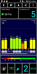 Prueba de GPS al aire libre