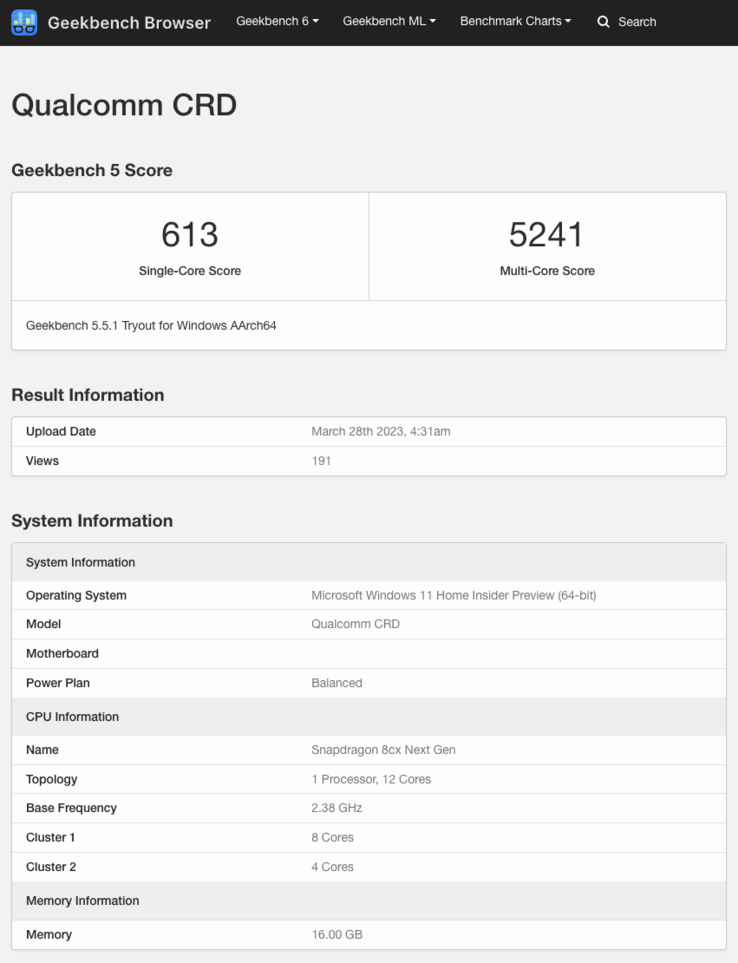 (Fuente de la imagen: Geekbench)