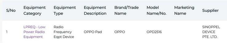 Ficha de la IMDA sobre la tableta Oppo con el número de modelo «OPD2516».
