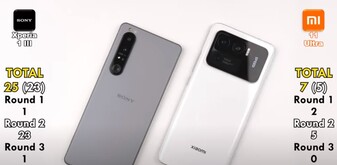 Xperia 1 III vs. Mi 11 Ultra: Puntuación total. (Fuente de la imagen: TechNick)