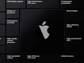 Apple La próxima generación de Macs contará con chips fabricados en el nuevo nodo de 4 nm de TSMC. (Imagen: Apple)